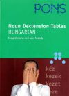 PONS - Noun Declension Tables Hungarian