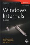 Windows Internals - 2. rész