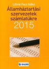 Államháztartási szervezetek számlatükre 2015