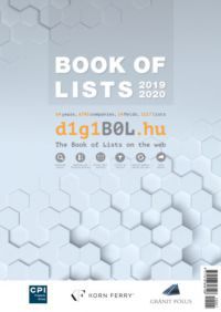  - Book of Lists - Listák könyve - 2019/2020